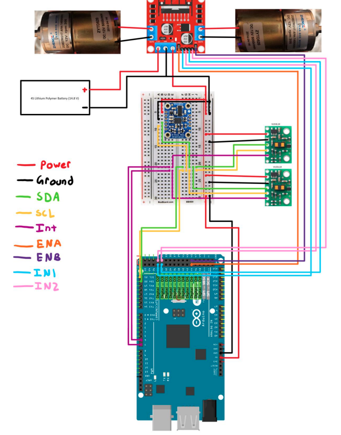 Autonomous Robot Electrical Schematic