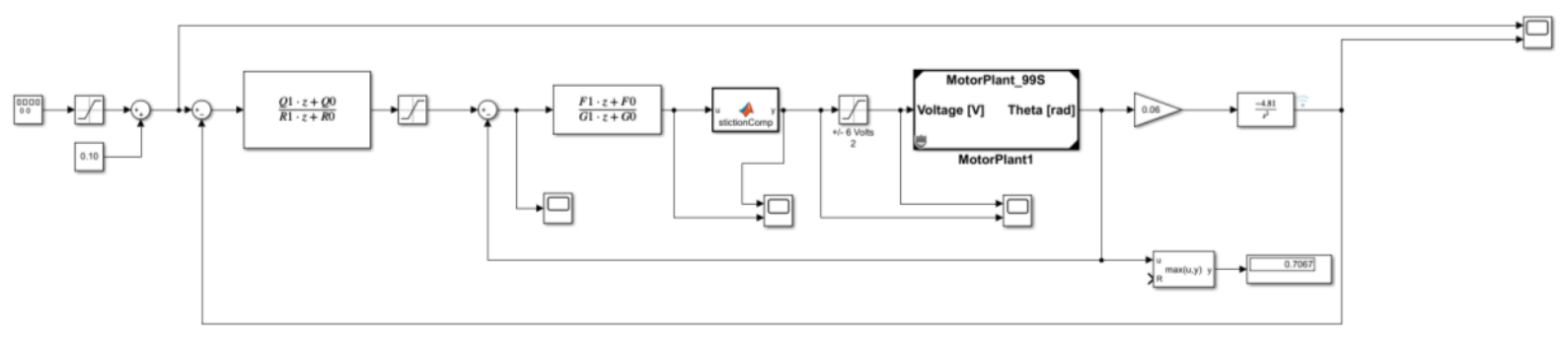 Ball and Beam Controller